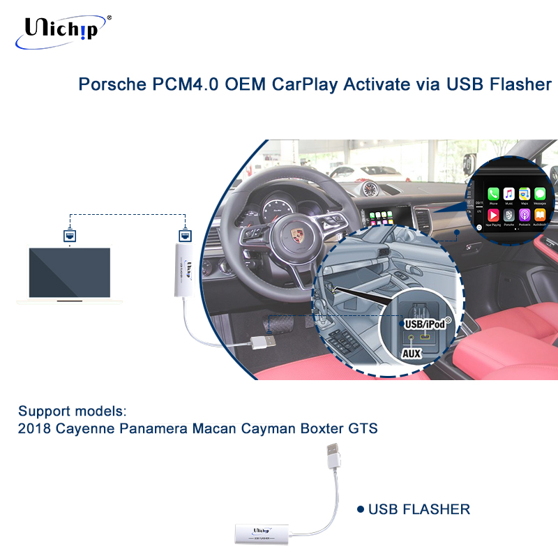 Porsche PCM4.0 PCM4.1 OEM CarPlay Activation via USB